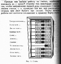 Abacus.jpg (17386 bytes)